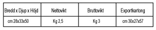 Specifikation