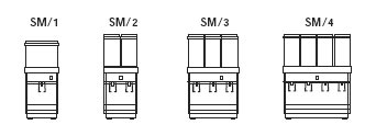 Modeller